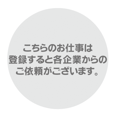 利用する会員様の年齢グラフ